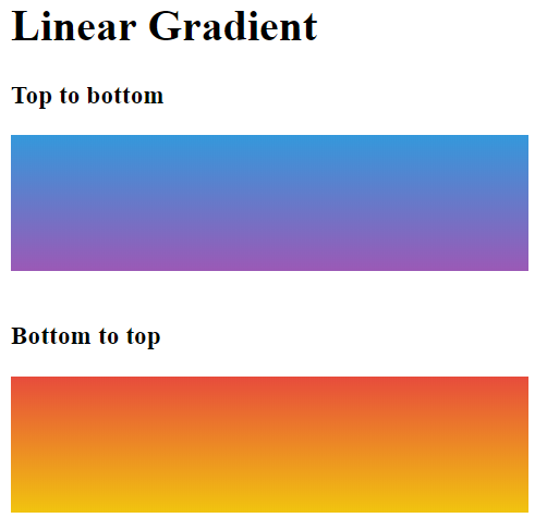 Complete Guide To Cross Browser Compatible CSS Gradients