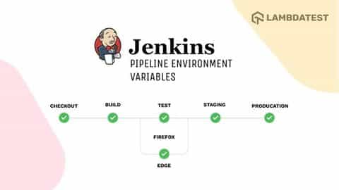 Set Jenkins Pipeline Environment Variables