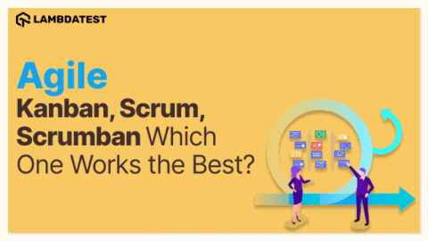 Agile Kanban, Scrum, Scrumban Which is best